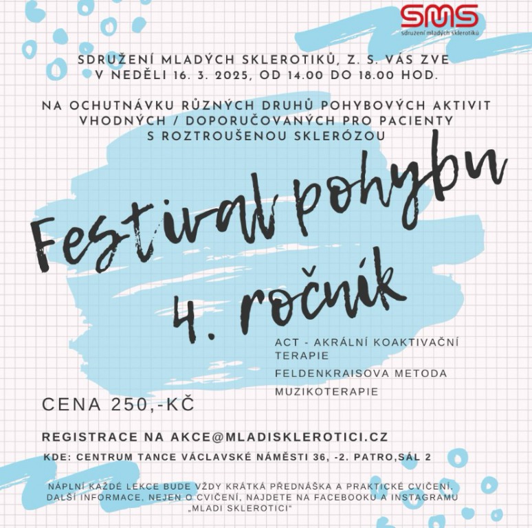 Pozvánka na Festival pohybu